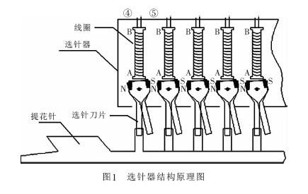 中国AG电竞官方网,最专业的AG电子竞技门户！